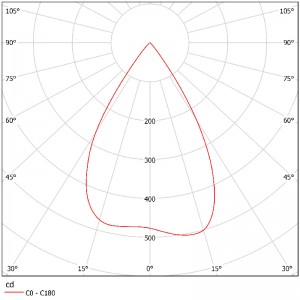 Magnetic Linear Lighting Optical Reflector SL-RF-AQ-137B