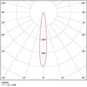 Linear Reflector SL-E-132EA