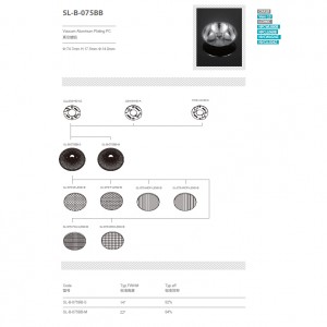 Optics Lens SL-II SL-B-075BB