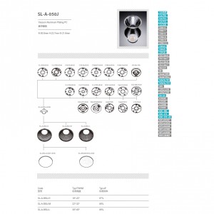 Plastic Reflector SL-II SL-A-050J