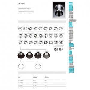 Aluminum Plating PC SL-110B