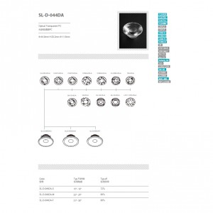 Multiple Beam Angle Lens SL-D-044DA