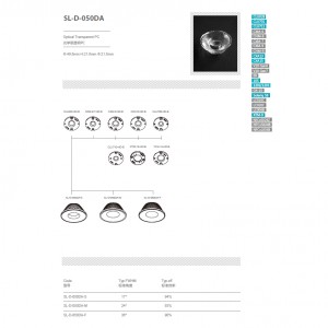 Optics Grade PC Lens SL-D-050DA