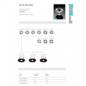 Optical Grade PC Lens SL-PL-AG-035A