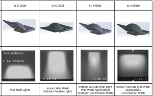 Wall Washer Reflector SL-X-60 Series