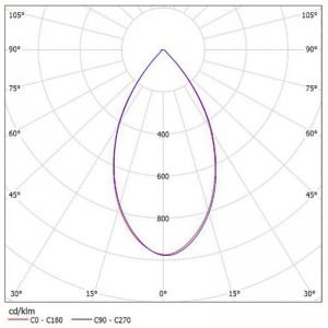 Hot New Products China LED Solar Road Safety Reflector Made of Aluminium with Strong Compressive Resistance