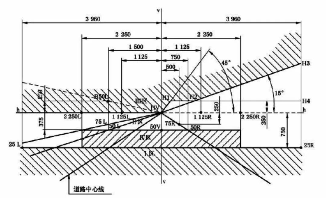 Led Reflector Calculation News - LED Vehicle Light Reflector