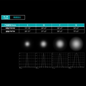 SL-PL-QJ-022A