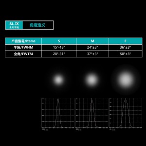 SL-PL-QJ-028A