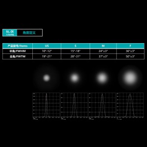 SL-PL-QJ-035A