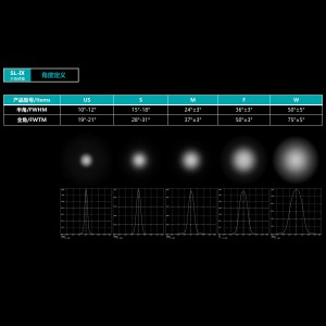 SL-PL-QJ-040A