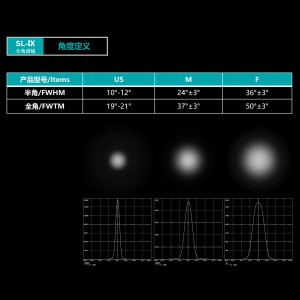 SL-PL-QJ-045A