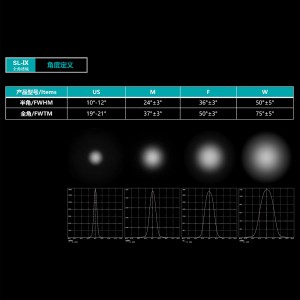 SL-PL-QJ-055A