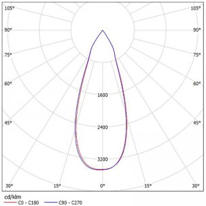 Plastic Light SL-095A SL-I Reflector