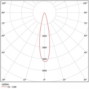 Reflector with Dome SL-RF-AD-065A