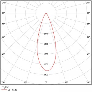 Reflector with Dome SL-RF-AD-065A