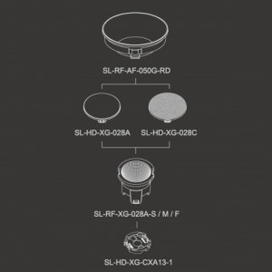 SL-RF-XG-028A