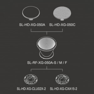 SL-RF-XG-050A